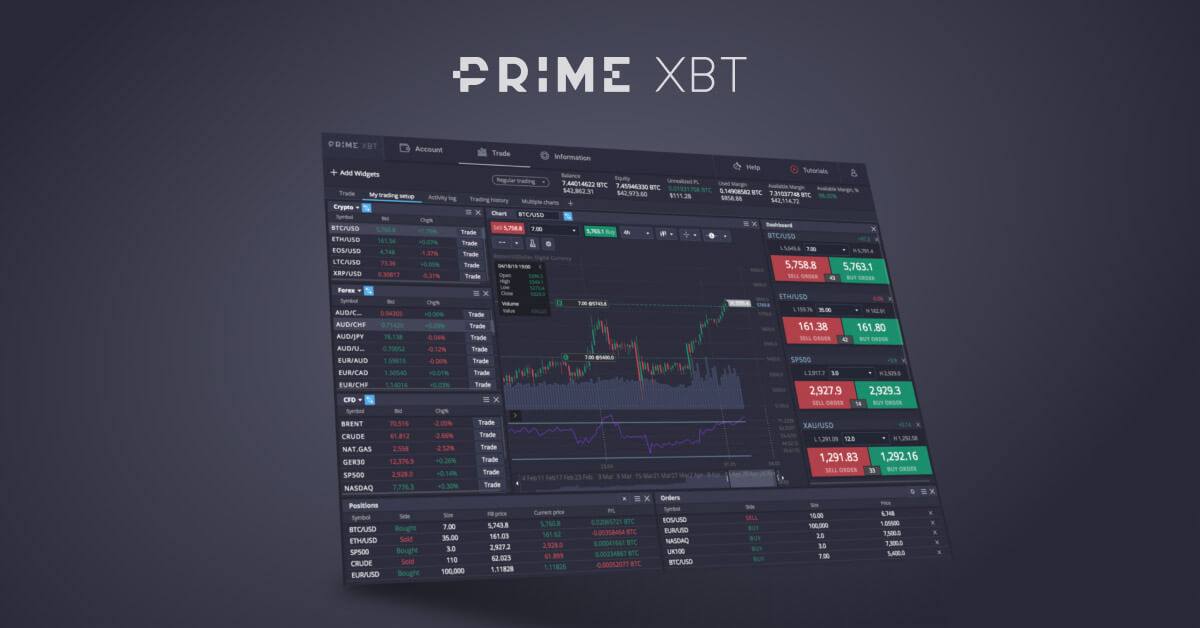 Mastering Financial Success with PrimeXBT Copy Trading Mastering Financial Success with PrimeXBT Copy Trading