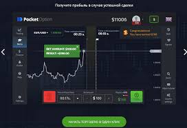 Discover the Benefits of Trading on Pocket Option Discover the Benefits of Trading on Pocket Option