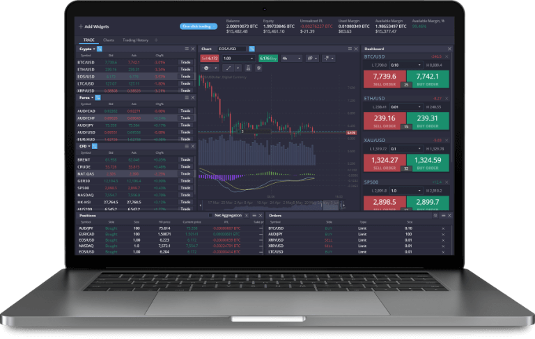 Understanding PrimeXBT Live Trading 1 Understanding PrimeXBT Live Trading 1